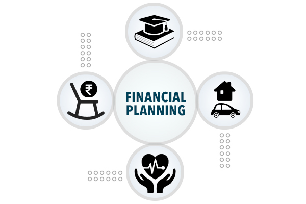 financial Planning